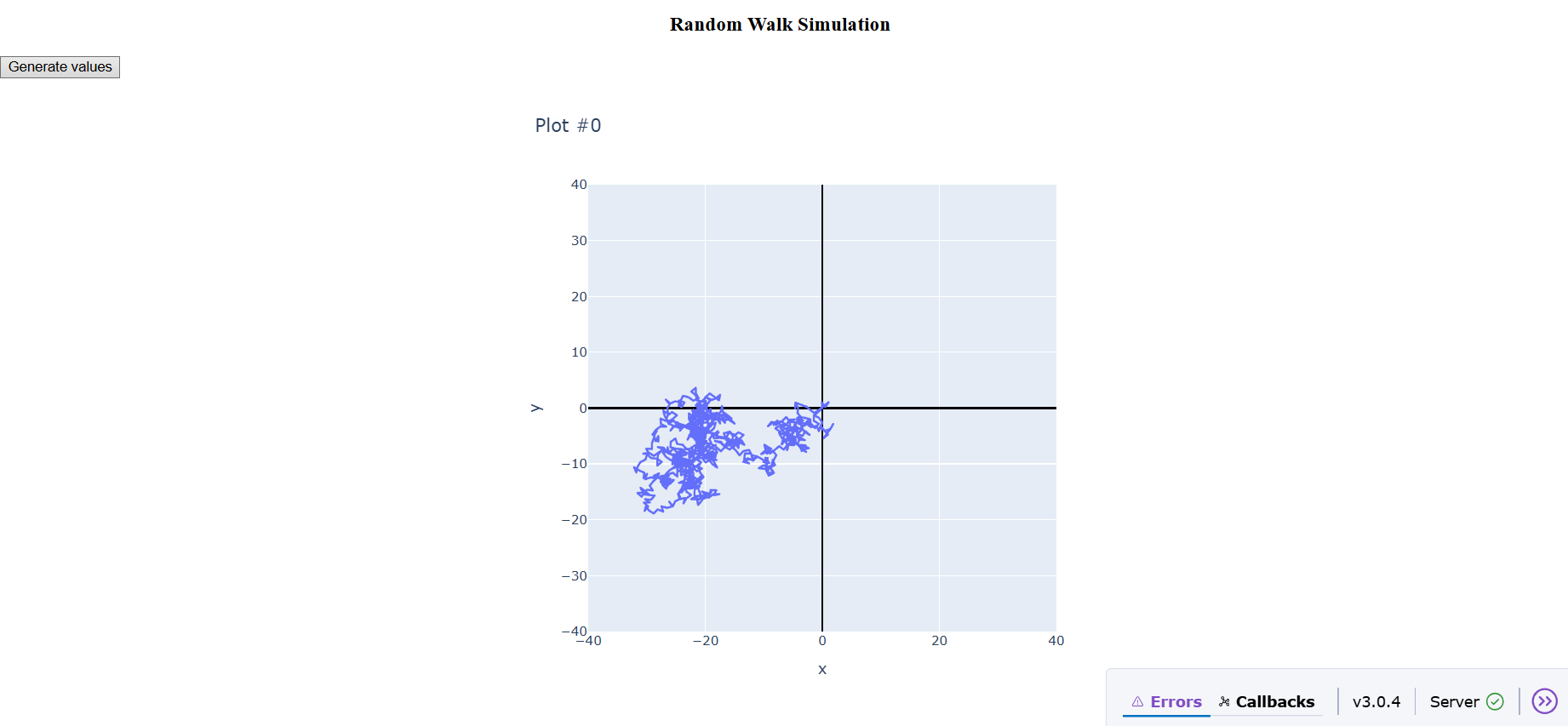 Random Walk Simulation example